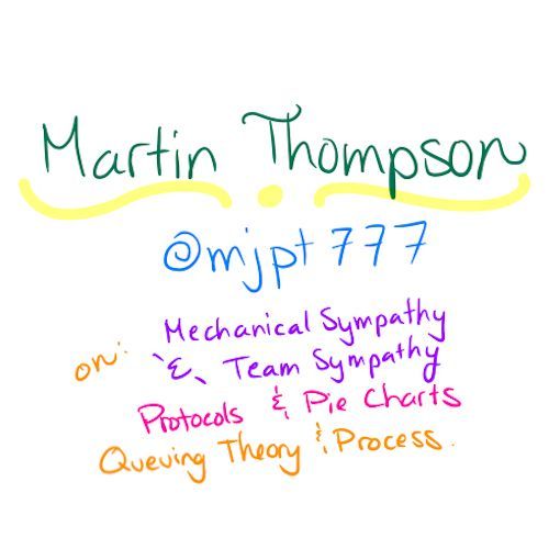 Protocols and Sympathy with Martin Thompson